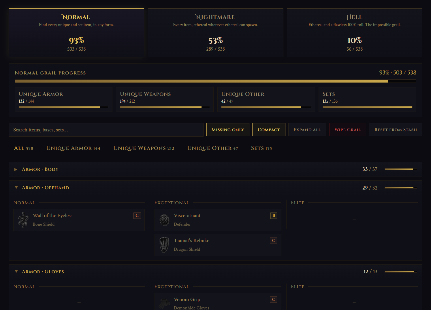The Holy Grail screen in Packmaster: Normal, Nightmare, and Hell progress with the item list beneath