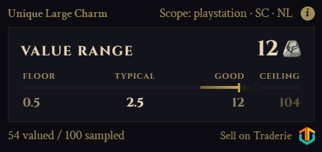 The same item priced on the Non-Ladder market